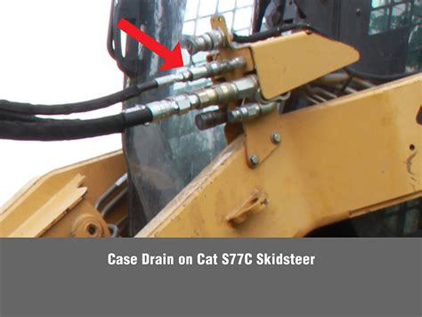 cat skid steer case drain|case drain for tractor steer.